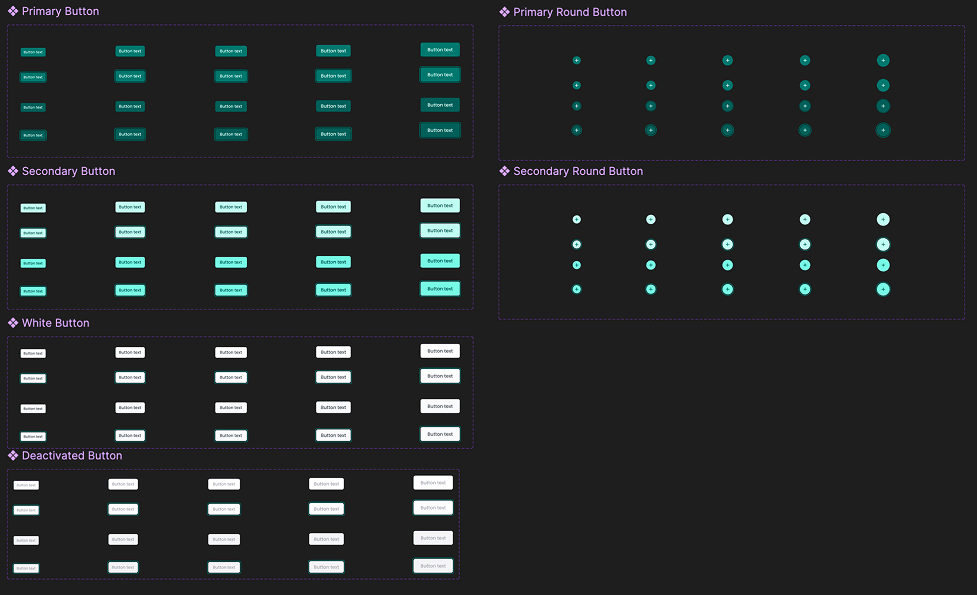 Oversikt over knappestiler i designsystemet