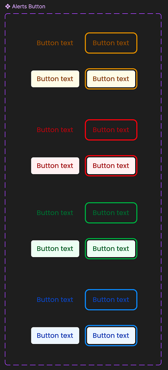 Knappevarianter brukt i alerts