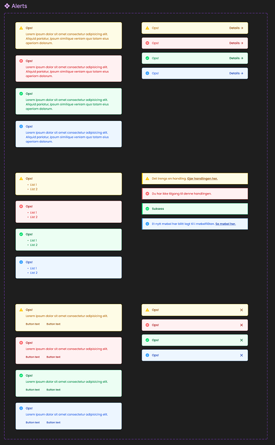 Alerts med ulike states og informasjonsnivåer