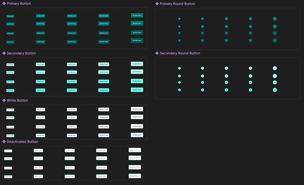 Oversikt over knappestiler i designsystemet