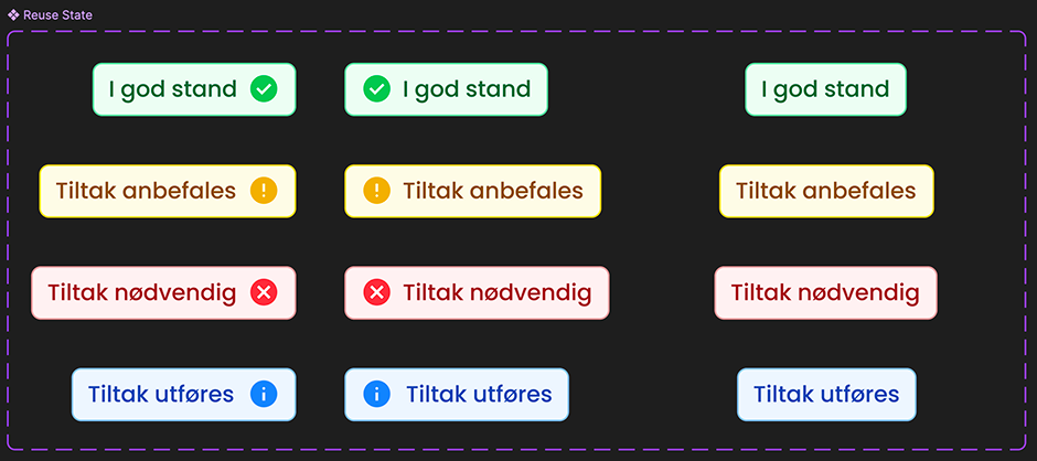 Reuse state-komponenter for ulike statusnivåer